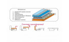 Кутовий диван Орієнт - Фото_3